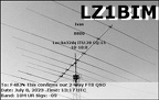 LZ1BIM 20230708 1317 10M FT8