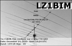 LZ1BIM 20231227 1424 15M FT8