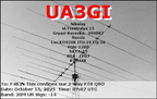 UA3GI 20251015 0707 20M FT8