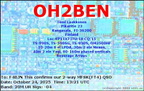 OH2BEN 20251024 1321 20M MFSK