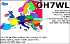 OH7WL 20260402 1235 20M FT8