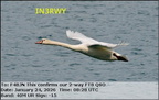 IN3RWY 20260124 0828 40M FT8