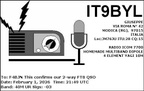 IT9BYL 20260201 2149 40M FT8