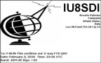 IU8SDI 20260203 2336 40M FT8
