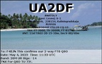 UA2DF 20230504 1133 20M FT8