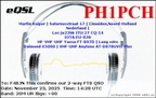 PH1PCH 20251123 1428 20M FT8
