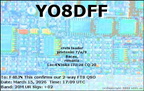 YO8DFF 20260315 1709 20M FT8