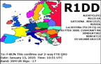 R1DD 20250115 1051 20M FT8