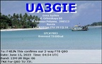 UA3GIE 20230615 0454 15M FT8