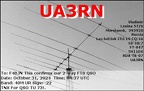 UA3RN 20241031 0437 40M FT8