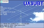 UA3UBT 20240421 0224 30M FT8
