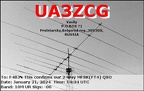 UA3ZCG 20240121 1434 10M MFSK