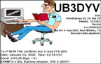 UB3DYV 20260110 1218 10M FT8