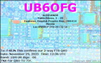 UB6OFG 20251129 1236 10M FT8
