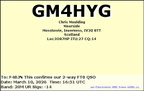 GM4HYG 20260310 1651 20M FT8