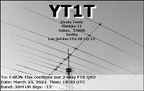 YT1T 20240323 1833 30M FT8