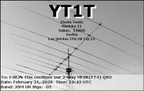 YT1T 20260221 1343 20M MFSK