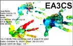 EA3CS 20241009 2016 60M FT8