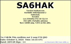 SA6HAK 20251005 1616 20M FT8
