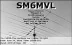 SM6MVL 20250624 1809 20M FT8