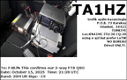 TA1HZ 20251015 2128 20M FT8