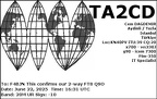 TA2CD 20250622 1631 20M FT8
