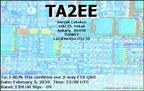TA2EE 20260209 1238 12M FT8
