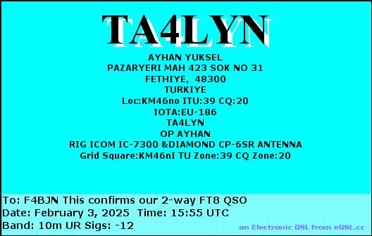 TA4LYN_20250203_1555_10m_FT8.jpg