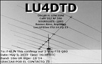 LU4DTD 20230502 1638 10m FT8