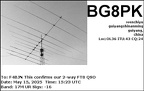BG8PK 20250515 1523 17M FT8