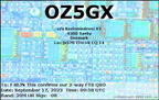 OZ5GX 20230917 0958 20M FT8