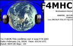 F4MHC 20260224 0334 80M FT8