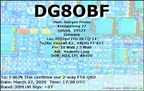 DG8OBF 20260327 1738 20M FT8