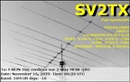 SV2TX 20231115 0933 10M MFSK