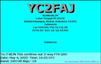 YC2FAJ 20230504 1655 10M FT8