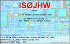 IS0JHW 20230513 1511 20M MFSK
