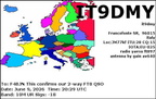IT9DMY 20260609 2029 10M FT8