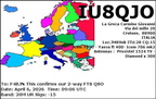 IU8QJO 20260406 0906 20M FT8