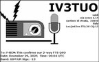 IV3TUO 20251229 2004 60M FT8