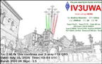 IV3UWA 20260716 0204 20M FT8