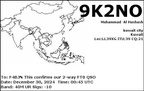 9K2NO 20241230 0045 40M FT8