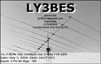 LY3BES 20230507 1057 17M FT8