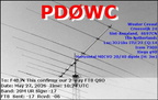 PD0WC 20260527 1024 20M FT8