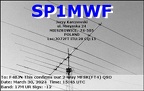 SP1MWF 20240330 1545 17M MFSK
