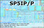 SP5IP-P 20260128 1557 20M FT8