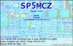 SP5MCZ 20251031 0913 20M MFSK