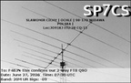 SP7CS 20260627 0730 20M FT8