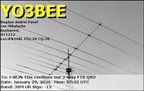 YO3BEE 20260129 0735 20M FT8