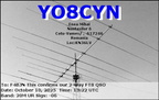 YO8CYN 20251010 1322 20M FT8
