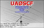 UA0SCF 20251012 0755 17M FT8
